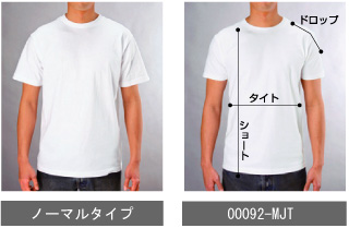 着用イメージ(左:ノーマルタイプ 右:092MJT)