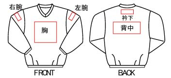 ���H�ʒu