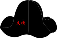 �X�q���H�ʒu�@�O�ʉE