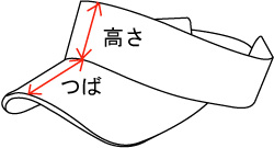 �o�C�U�[�̃T�C�Y