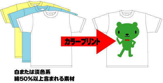 インクジェットプリント 淡色プリント
