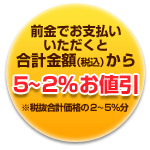 �O���ł��x�������������ƍ��v���z����5�`2���i�����i�����5�`2%���j���l����
