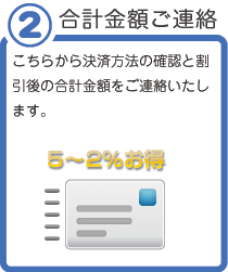 2.���v���z���A���@�����炩�猈�ϕ��@�̊m�F�Ɗ�����̍��v���z�����A���������܂��B