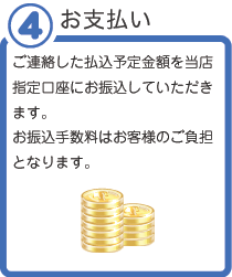 4.���A���@���A�����������\����z�𓖓X�w������ɂ��U�����Ă��������܂��B���U���萔���͂��q�l�̂����S�ƂȂ�܂��B