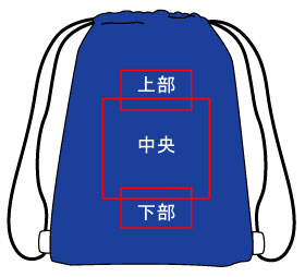 イベントバッグの加工位置
