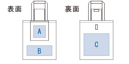 加工範囲例(加工種類によっては加工範囲が異なる場合がございます。)