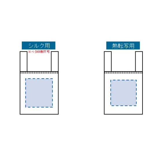 加工範囲例(加工種類によっては加工範囲が異なる場合がございます。)