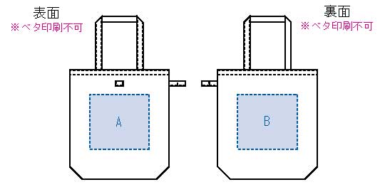 加工範囲例(加工種類によっては加工範囲が異なる場合がございます。)