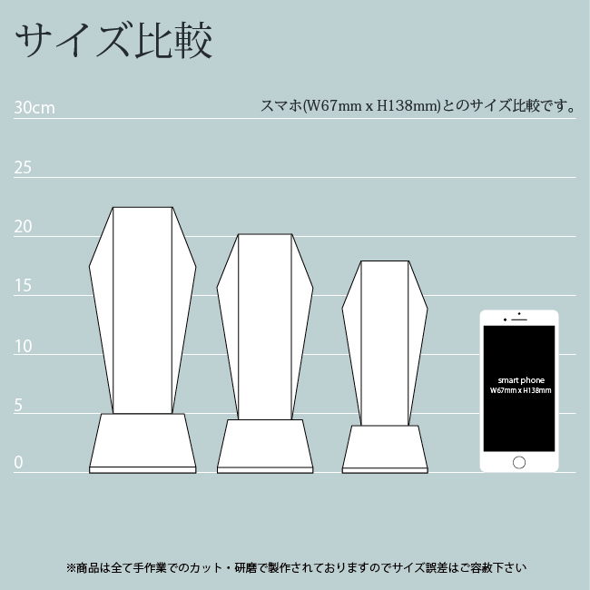 サイズの比較