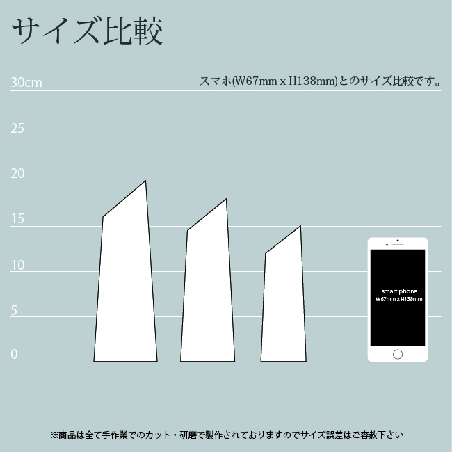 サイズの比較