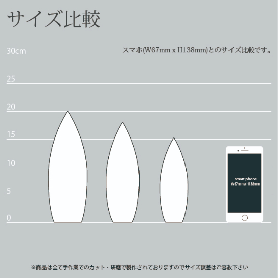 サイズの比較