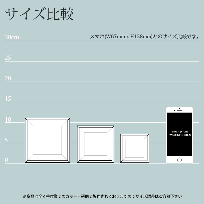 サイズの比較