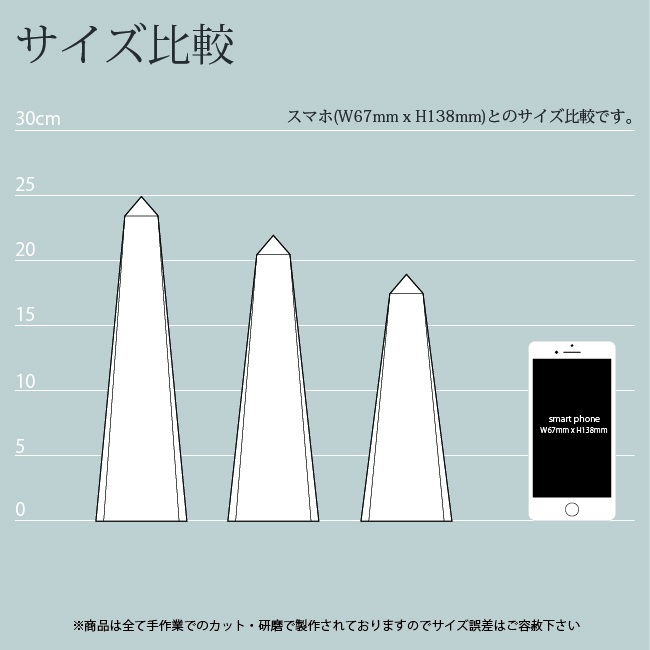 サイズの比較