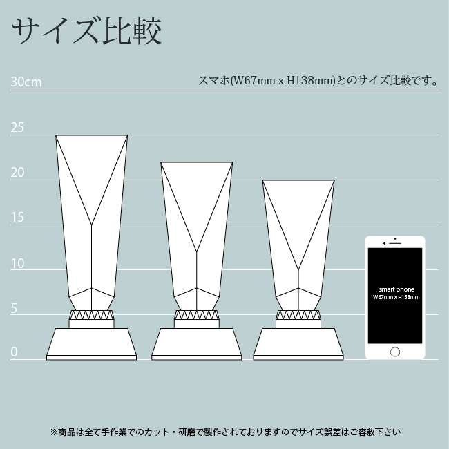 サイズの比較