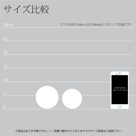 大/小の２サイズ