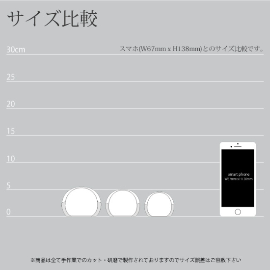 サイズの比較