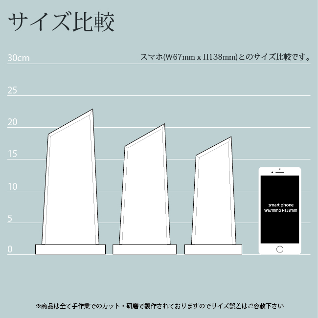 サイズの比較