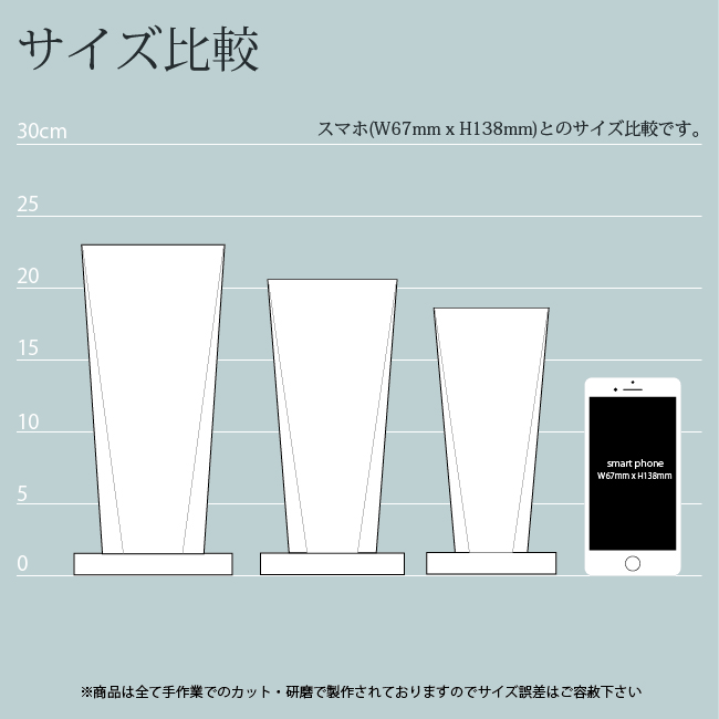 サイズの比較