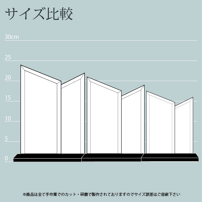 サイズの比較