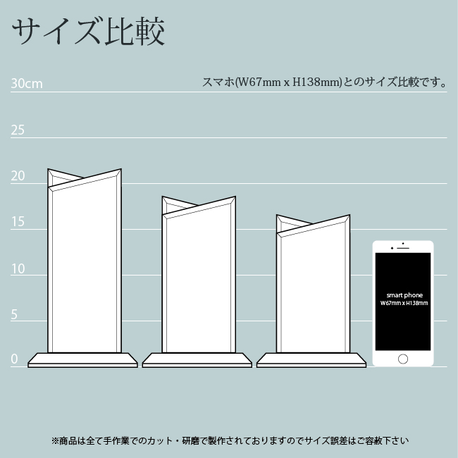 サイズの比較