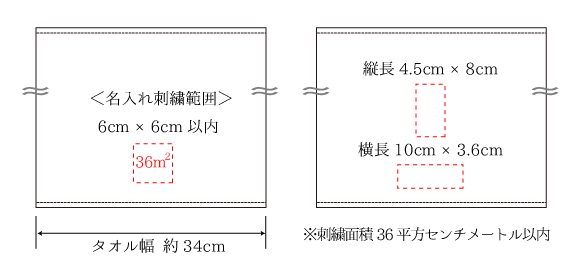 名入れ刺繍範囲