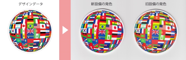 色差の例