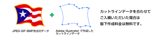 カットラインデータを合わせてご入稿いただいた場合は版下作成料金は無料です。