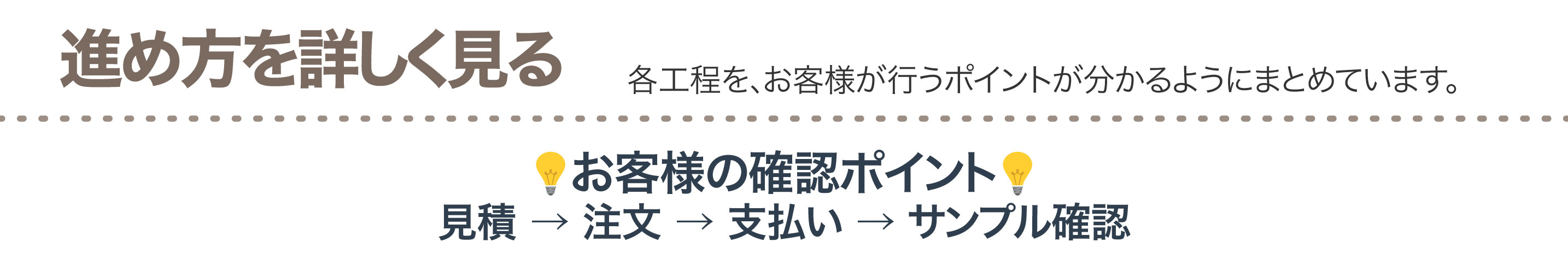 進め方を詳しく見る